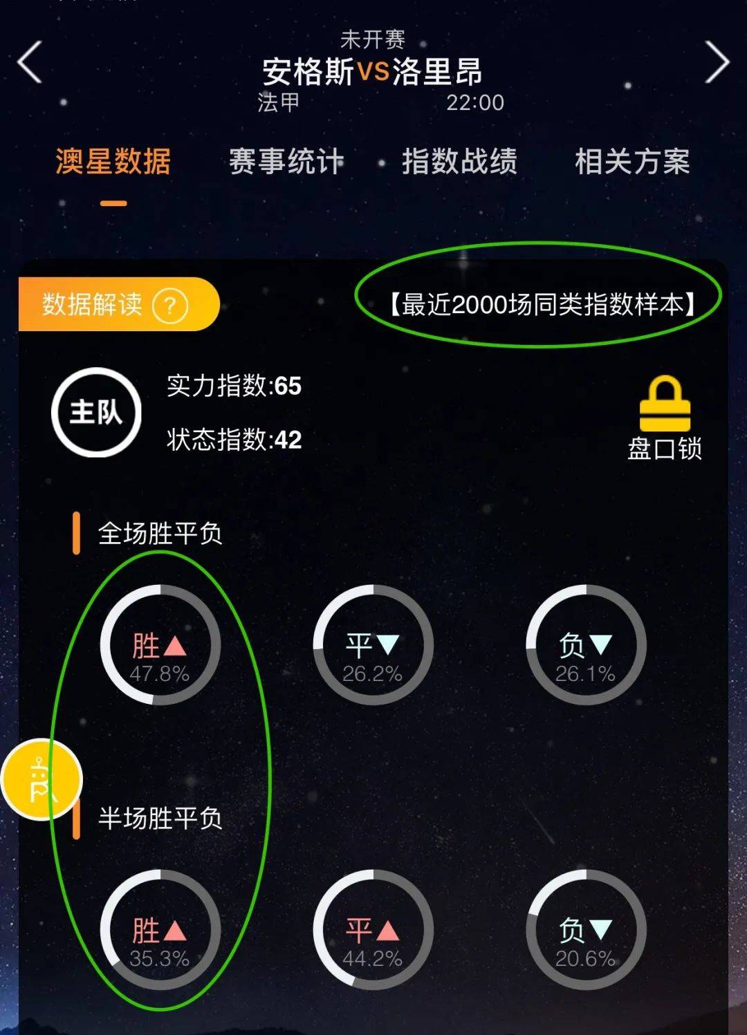 自身价值的