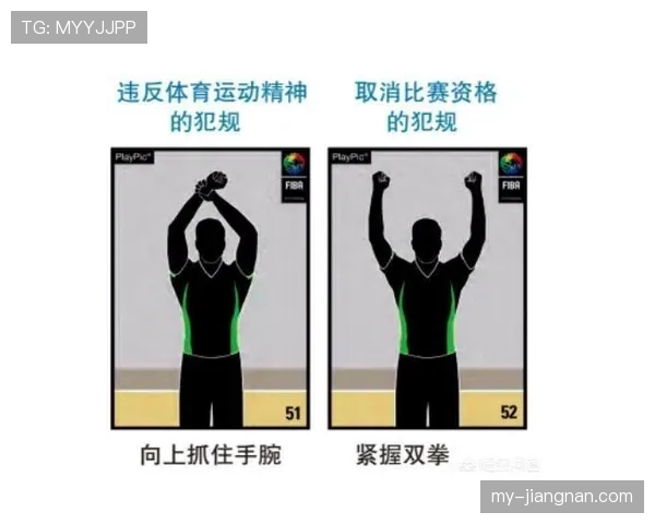 裁判手势：比赛中常见信号与对应判罚解读