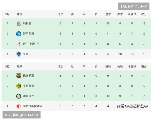 里尔主场攻势不减，近期联赛连胜稳定攀升联赛积分榜