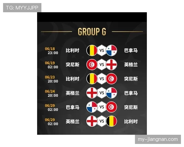 2026世界杯48支球队分12个小组怎么安排出线规则