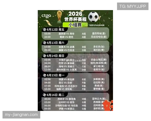 2026世界杯48队分12组赛制怎么安排，小组前两名加8个小组第三如何晋级