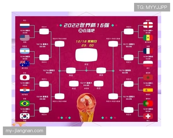 日本队2026世界杯阵容预测：核心球员能否带队突破小组赛